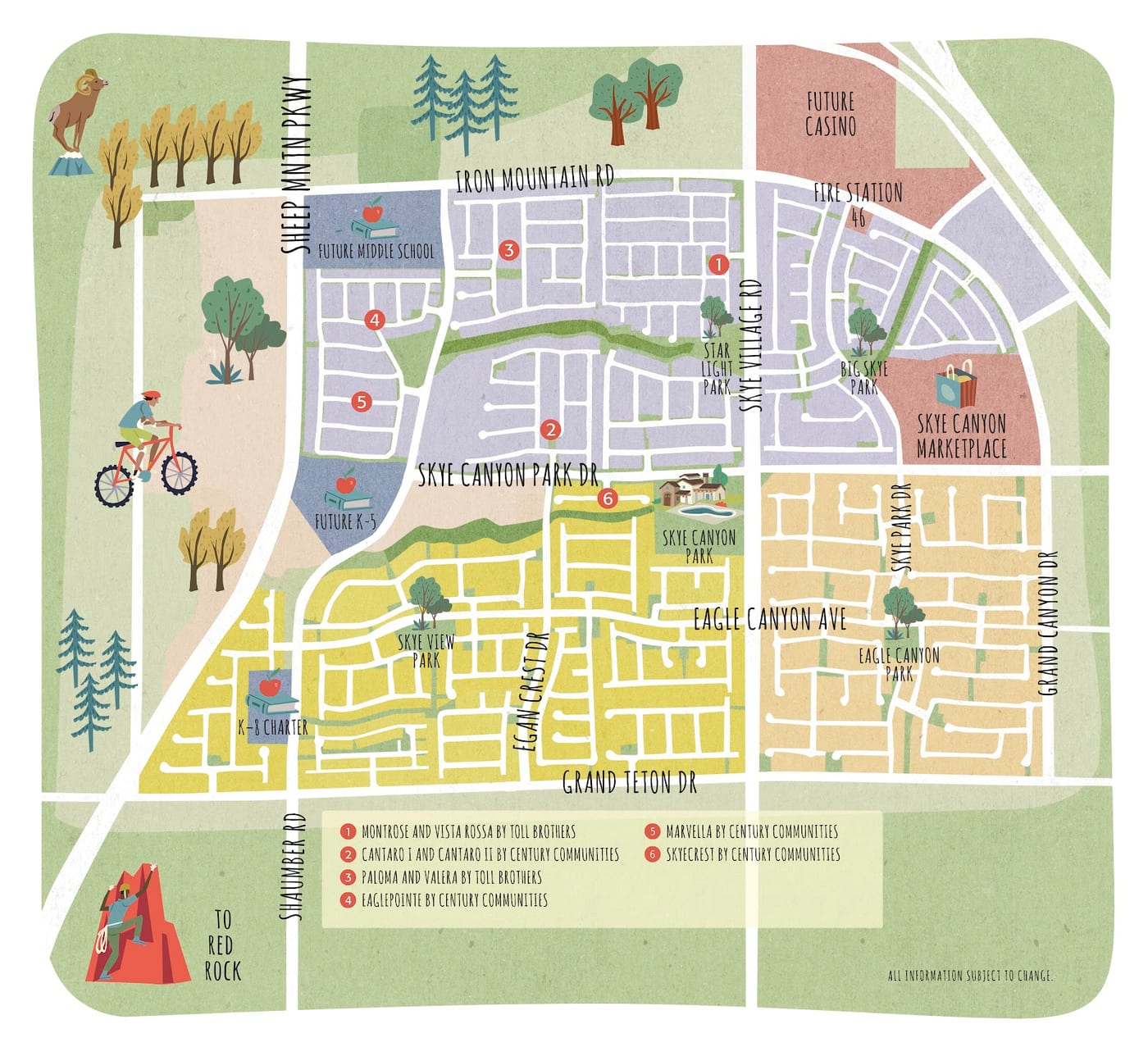 Skye Canyon community map of parks, campuses, and home villages Las Vegas NV 89166